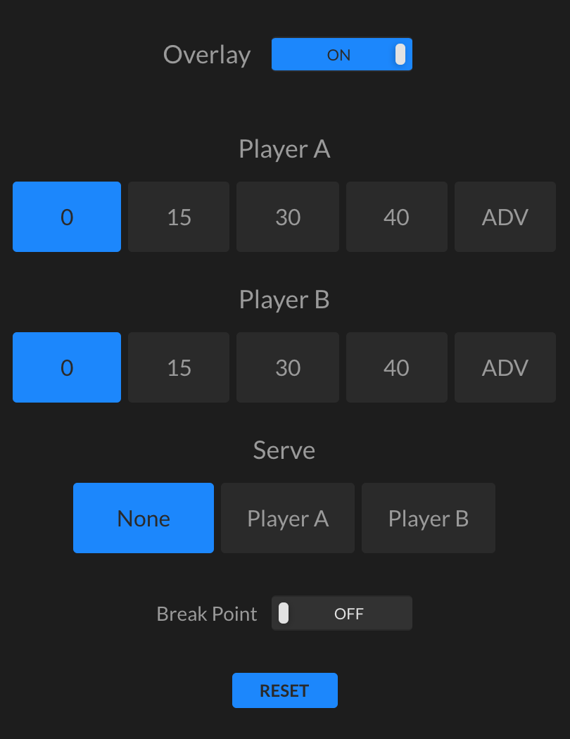 UNO_Tennis_Scorebug_Game_Panel.png