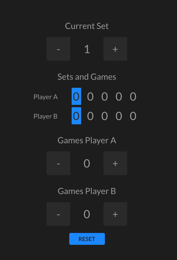 UNO_Tennis_Scorebug_Match_Panel.png